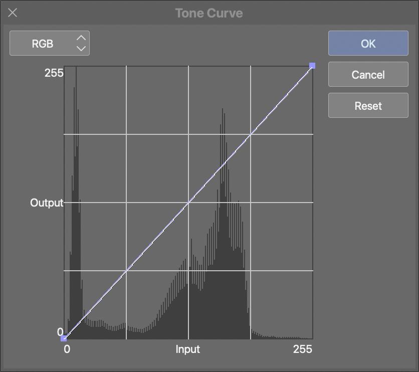 The Tone Curve graph, representing a function from input to output pixel values.