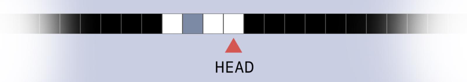 A Photoshop Turing Machine tape. This tape contains the binary string 1011, which represents the decimal number 11. The head points to the last 1 in the string.