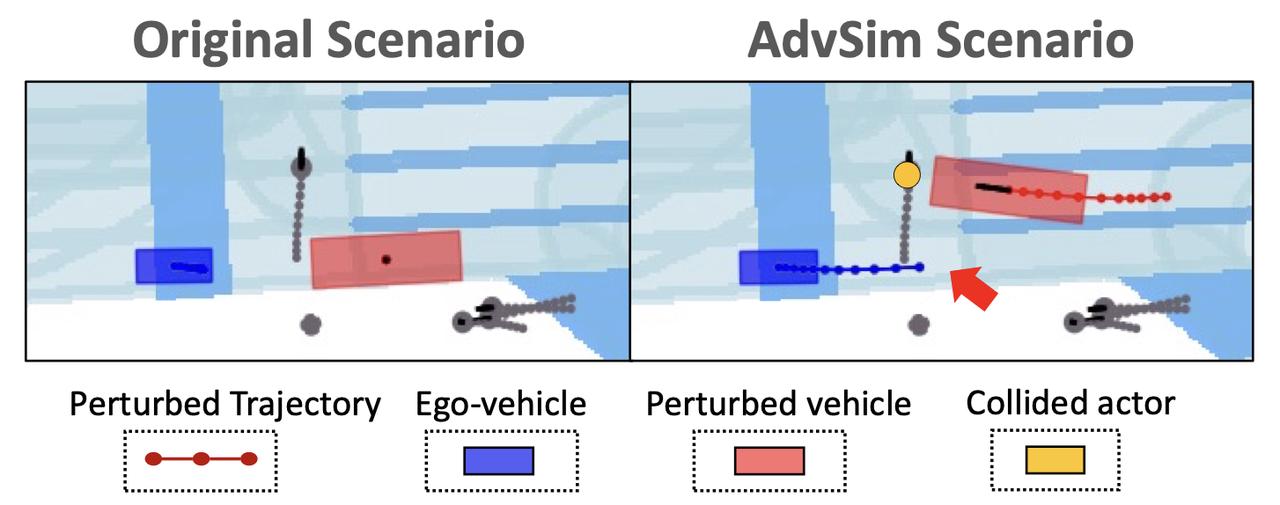 AdvSim: Generating Safety-Critical Scenarios for Self-Driving Vehicles